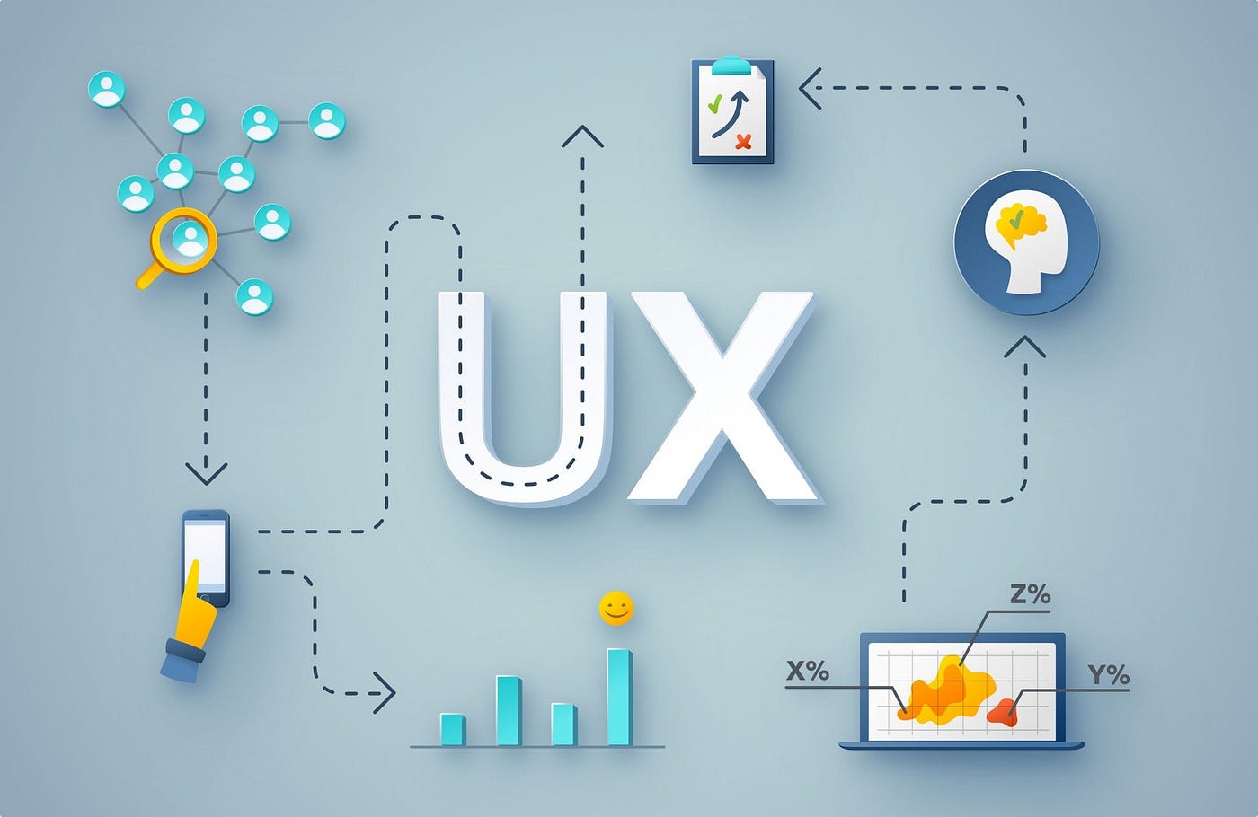 Why Businesses Rely on UX UI Design Experts